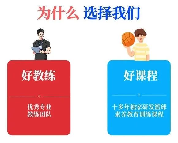 哪里有专门针对季后赛的心理训练课程_1